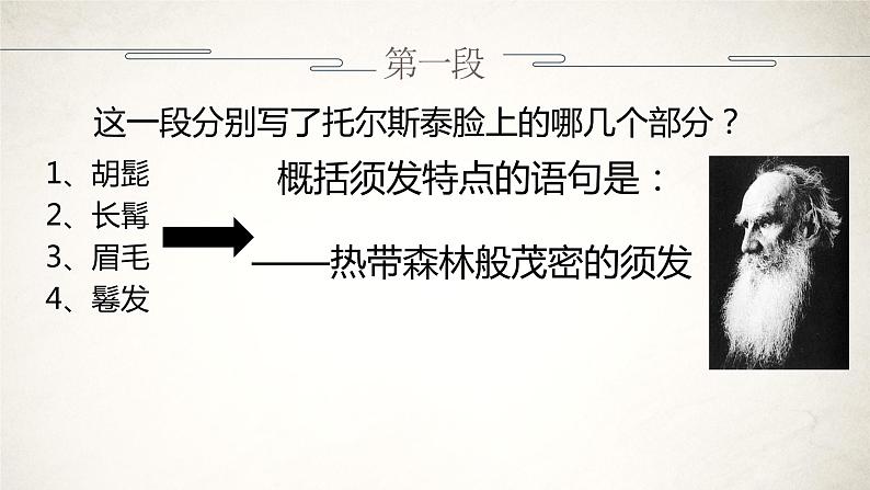 列夫·托尔斯泰 课件第6页