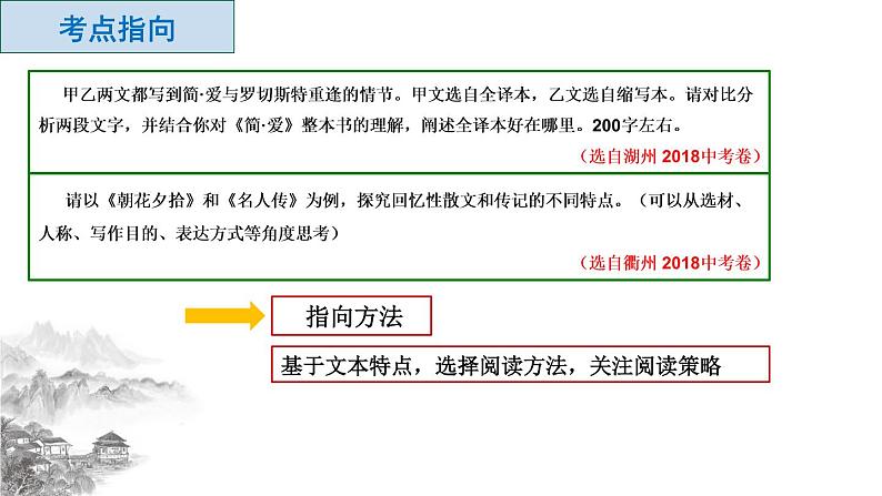 名著联读比较题课件04