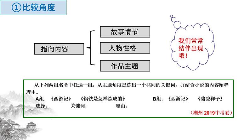 名著联读比较题课件06