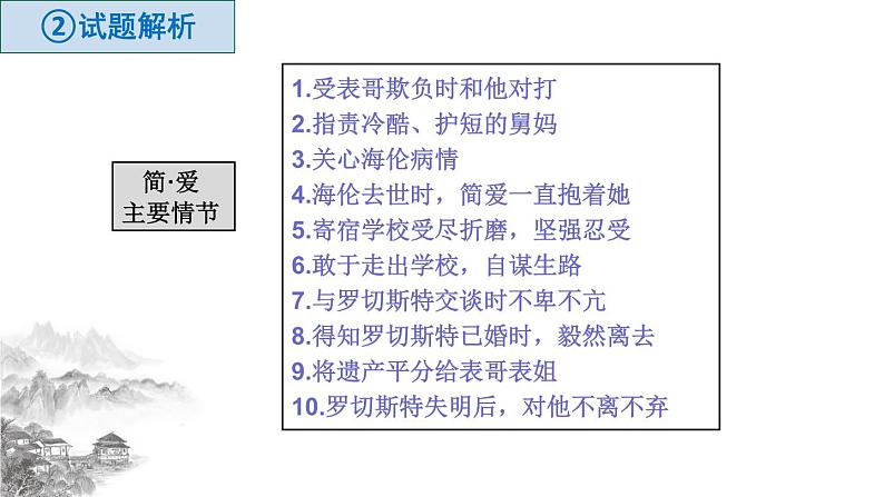 名著联读比较题课件08