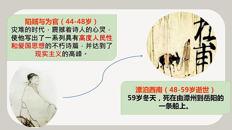 2022-2023学年人教部编版语文八年级上册第六单元26课《诗词五首》—《春望》课件05