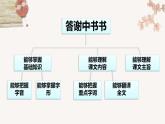 2022-2023学年人教部编版语文八年级上册第三单元11短文二篇《答谢中书书》课件