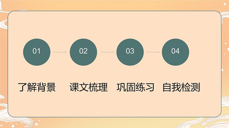 2022-2023学年人教部编版语文八年级上册第六单元25课-《周亚夫军细柳》课件02