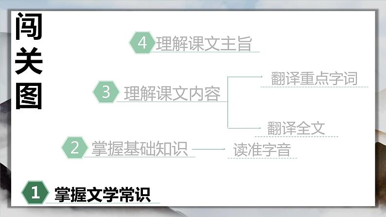2022-2023学年人教部编版语文八年级上册第六单元24课《愚公移山》课件08