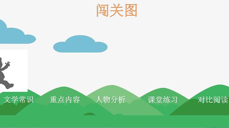 2022-2023学年人教部编版语文七年级上册第二单元8课《世说新语》二则《陈太丘与友期行》课件02