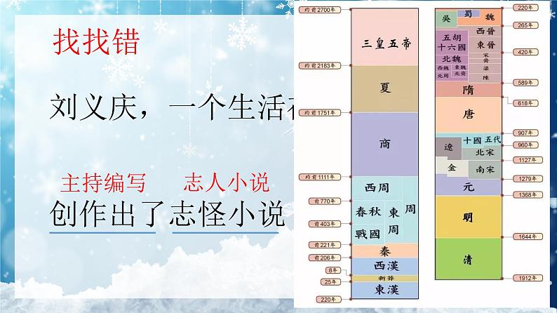 2022-2023学年人教部编版语文七年级上册第二单元8课《世说新语》二则《咏雪》课件05