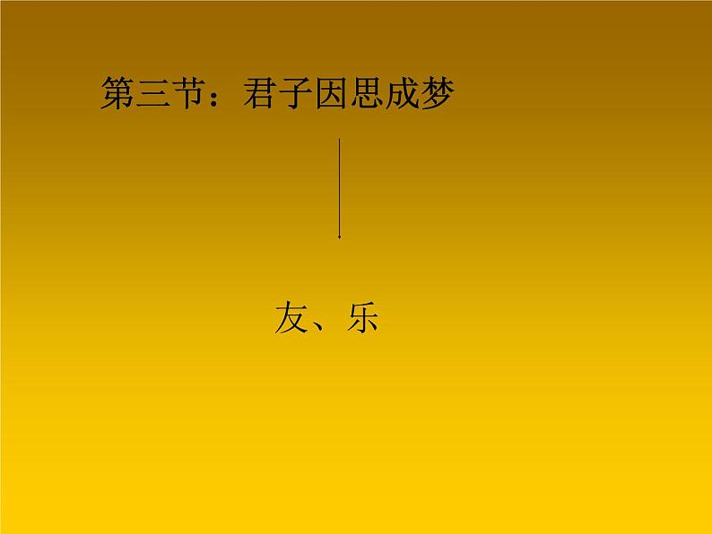 12. 诗经两首  课件第7页