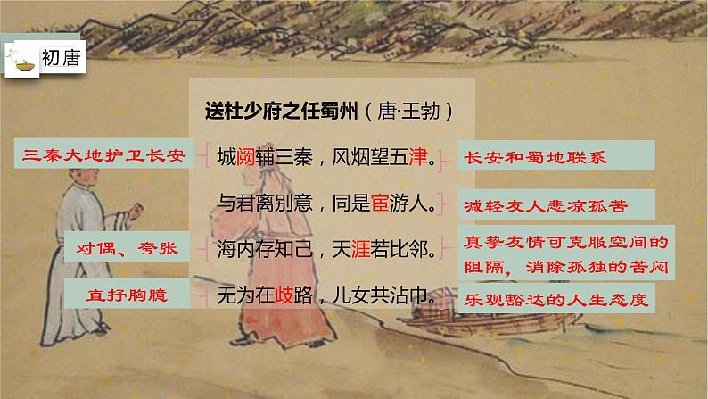 2023届人教部编版语文中考古诗复习课件：唐朝经典古诗赏析05