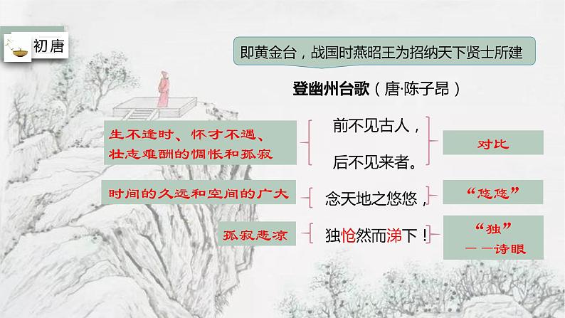 2023届人教部编版语文中考古诗复习课件：唐朝经典古诗赏析07