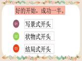 2023届人教部编版语文中考记叙文写作课件：作文精彩开头