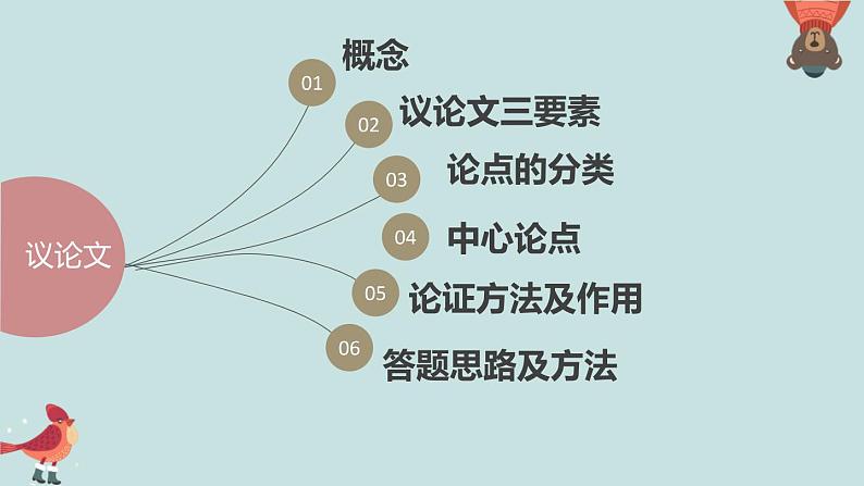 2023届人教部编版语文中考议论文阅读专题课件：议论文大题综合复习03