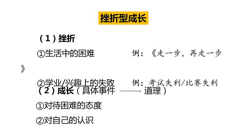 2023届部编版语文中考记叙文写作课件：“成长”主题作文05