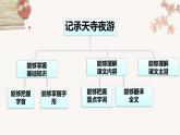 2022-2023学年人教部编版语文第三单元11课《短文两篇》-《记承天寺夜游》课件