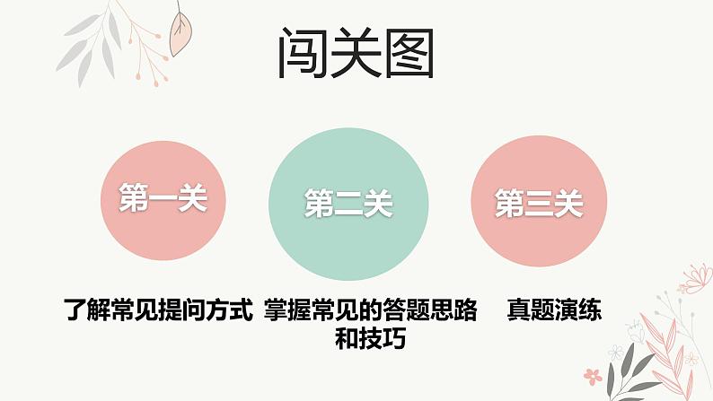 2023届人教部编版语文中考记叙文阅读复习课件：标题含义第2页