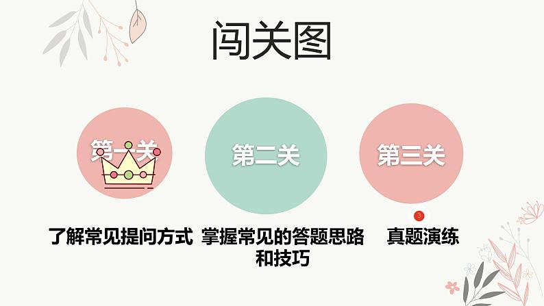 2023届人教部编版语文中考记叙文阅读复习课件：标题含义第5页