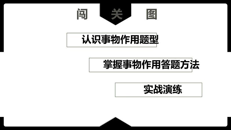 2023届人教部编版语文中考记叙文阅读复习课件：事物作用题第2页