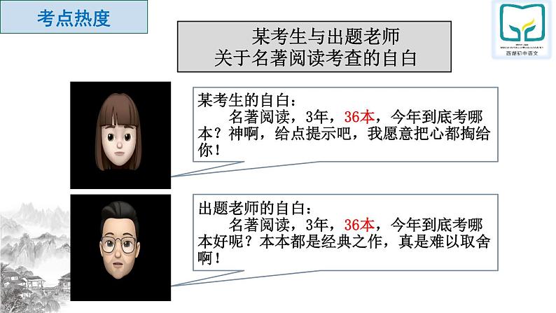 中考名著阅读专题复习  ——多部联读比较题解题初探 课件第2页