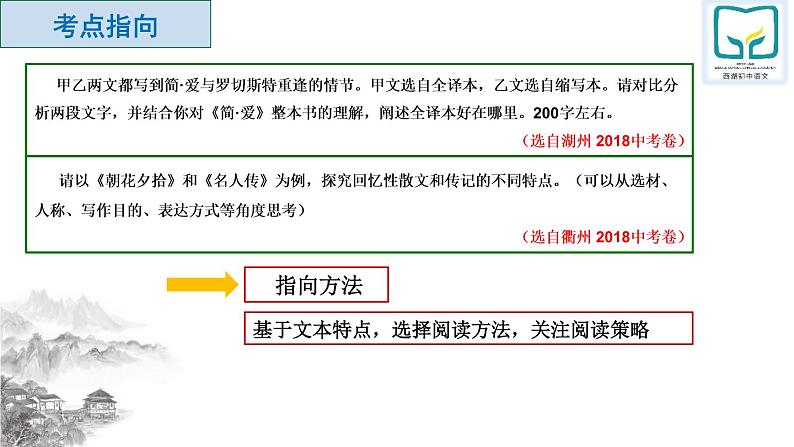 中考名著阅读专题复习  ——多部联读比较题解题初探 课件第7页