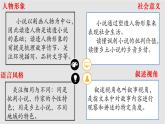 统编初中语文教材九年级下册第二单元 教法分析课件