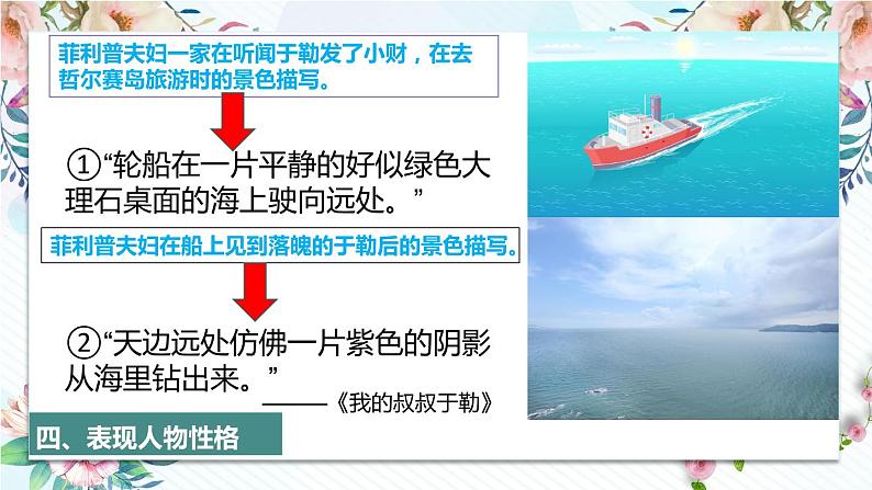 2022-2023学年部编版语文七年级记叙文复习：环境作用题课件第8页