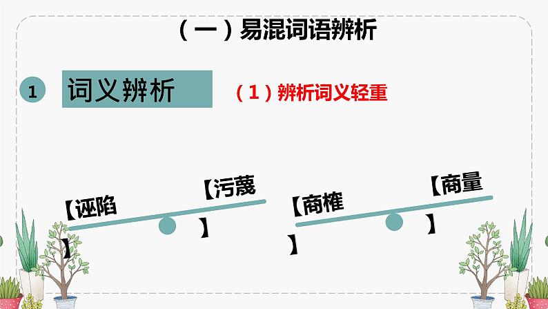 2023届人教部编版语文中考词语辨析 课件04