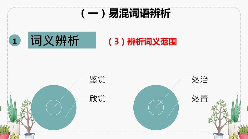 2023届人教部编版语文中考词语辨析 课件06