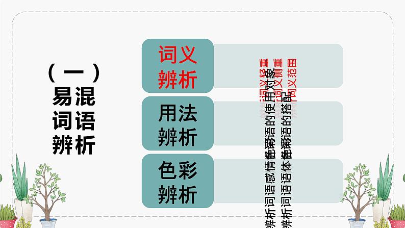 2023届人教部编版语文中考词语辨析 课件07