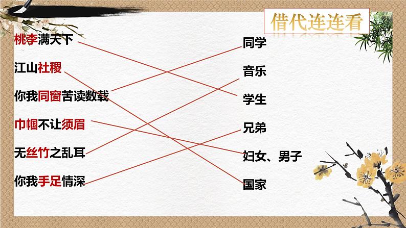 2023届人教部编版语文语文中考常考文学常识总结第4页