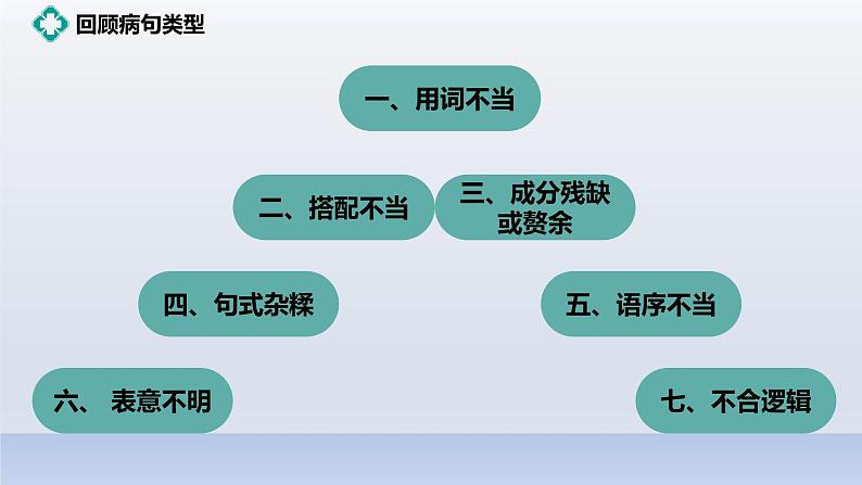 2022-2023学年人教部编版语文八年级病句课件03