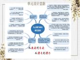 九上第六单元+《智取生辰纲》说课课件