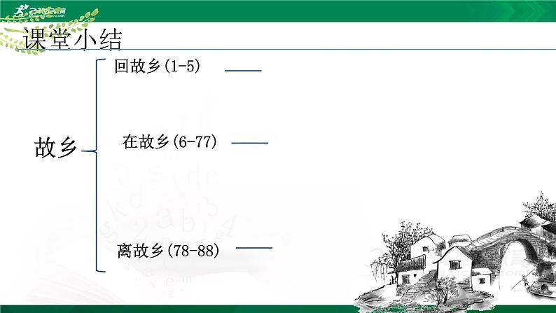 《故乡》课件第6页