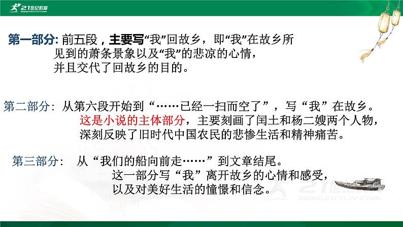 《故乡》课件第7页