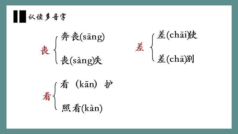 背影 教学课件第6页