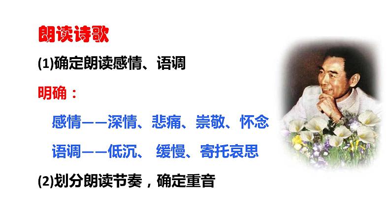 周总理，你在哪里 课件第5页