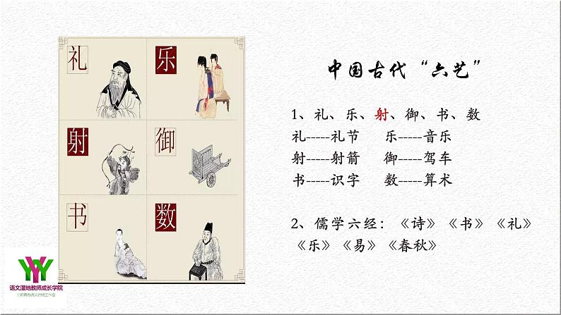 卖油翁 课件第4页