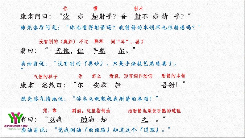 卖油翁 课件第8页