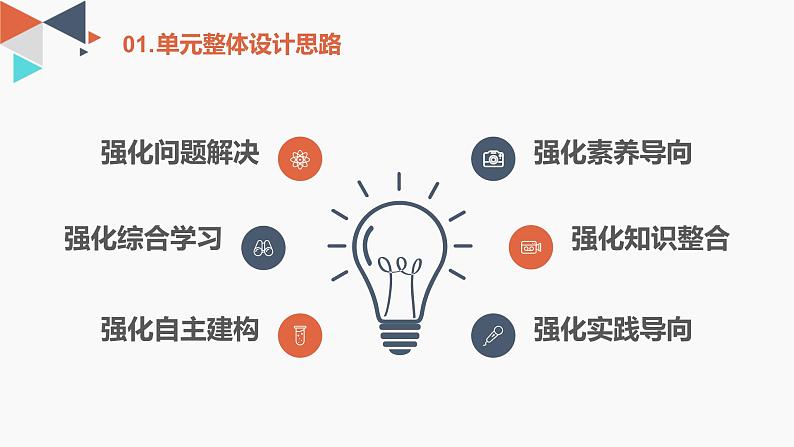 人教部编版初中语文八年级上册第一单元教学设计 课件第5页