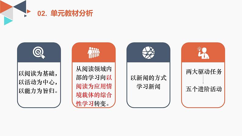 人教部编版初中语文八年级上册第一单元教学设计 课件第8页