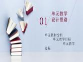 人教部编版 > 九年级上册初中语文第二单元整体设计课件