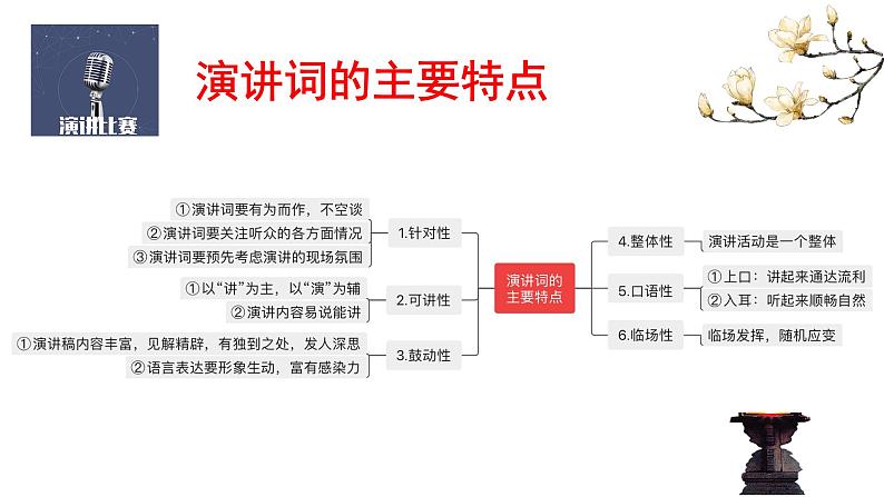八下第四单元复习课件第8页