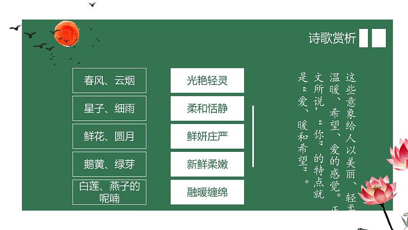 你是人间四月天 课件第8页