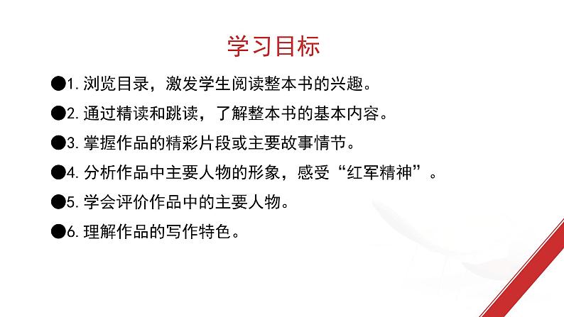 八年级语文上名著导读《红星照耀中国》课件第4页