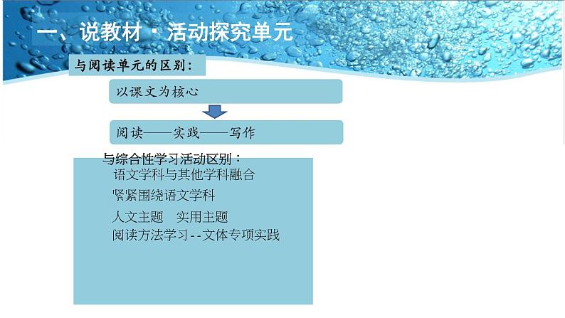 飞天凌空课件04