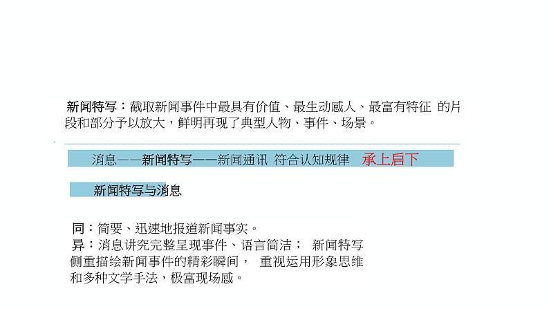 飞天凌空课件06