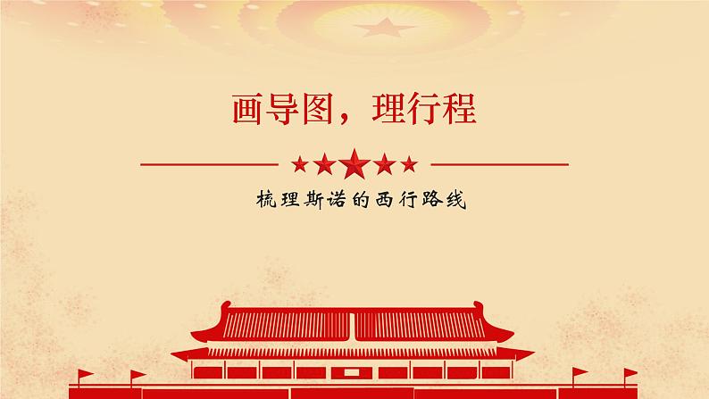 名著导读 红星照耀中国 课件06
