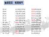 名著导读 水浒传 课件