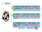 以项目式学习突破“活动·探究”单元的实践探索——以八下演讲单元为例 课件
