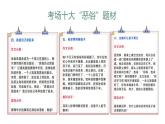 第三单元写作《写人要抓住特点》课件 部编版语文七年级上册