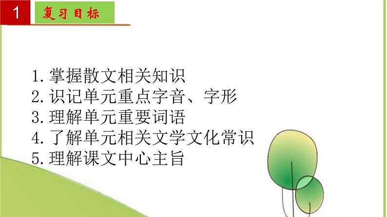 2022-2023学年八年级语文上册单元复习过过过（部编版）第二单元 【过知识】课件02