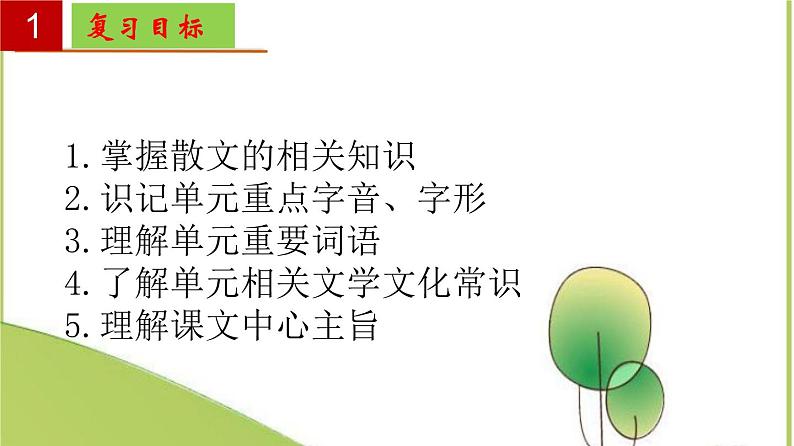 2022-2023学年八年级语文上册单元复习过过过（部编版）第四单元 【过知识】课件02